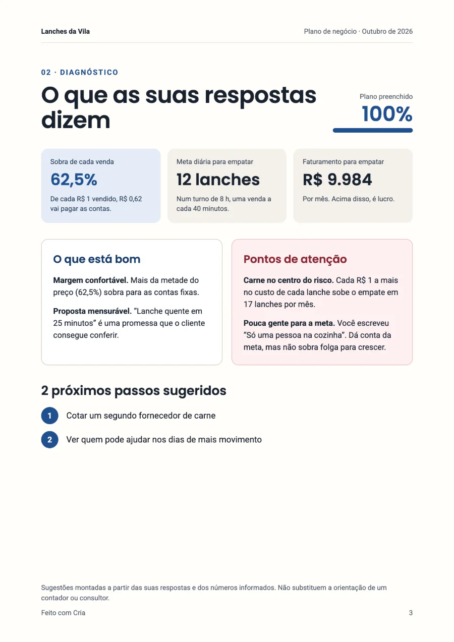Diagnóstico: o que as suas respostas dizem