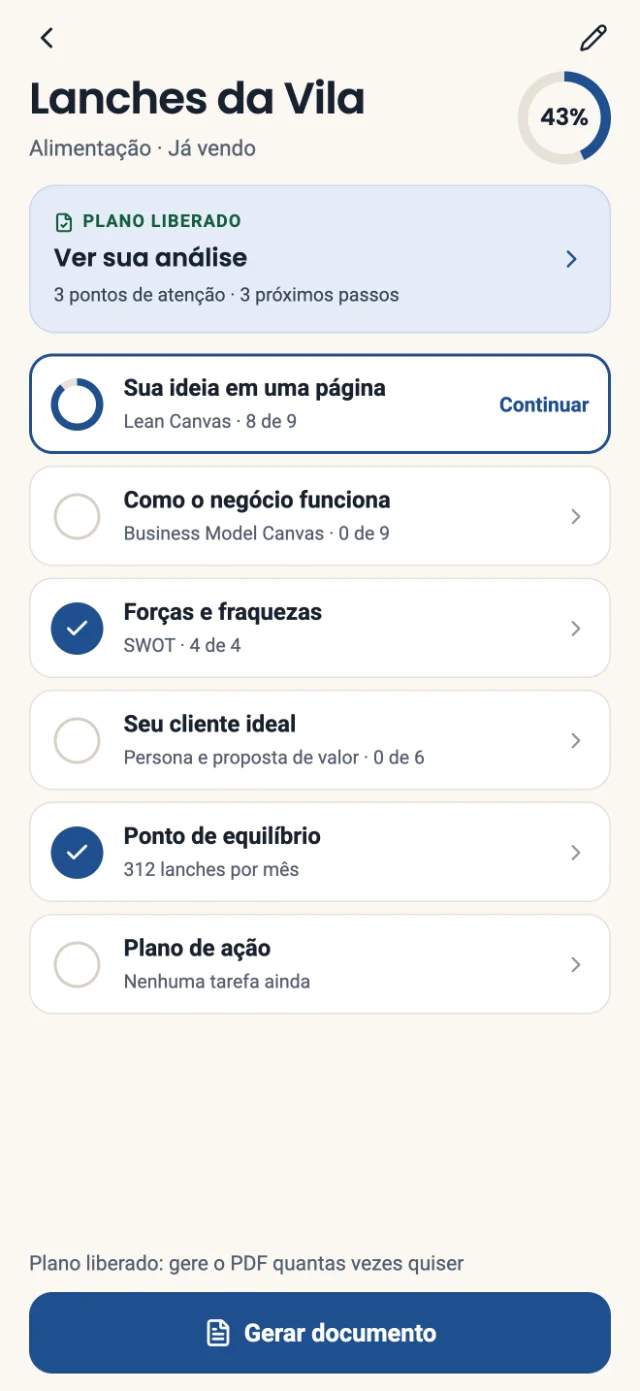 Tela do negócio Lanches da Vila no Cria, com os quadros e o progresso de 43%